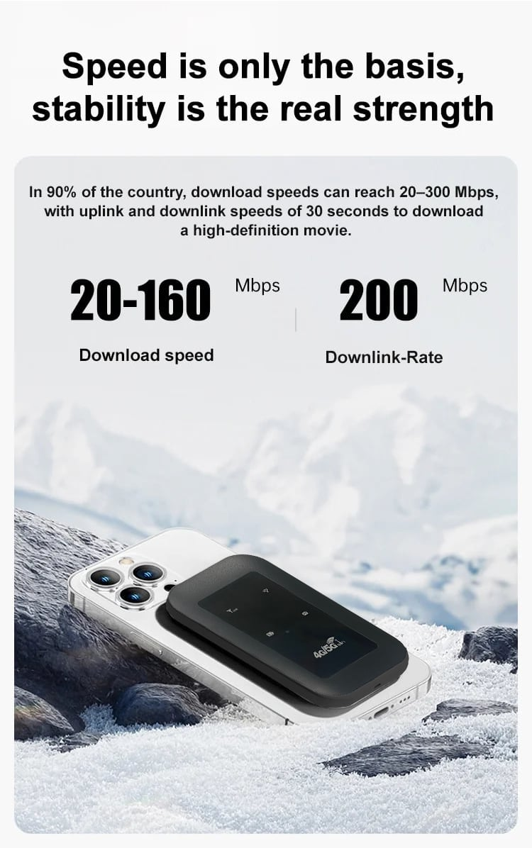 🔥Hot Sale🔥[Power on and use, free for life] All-network portable wifi