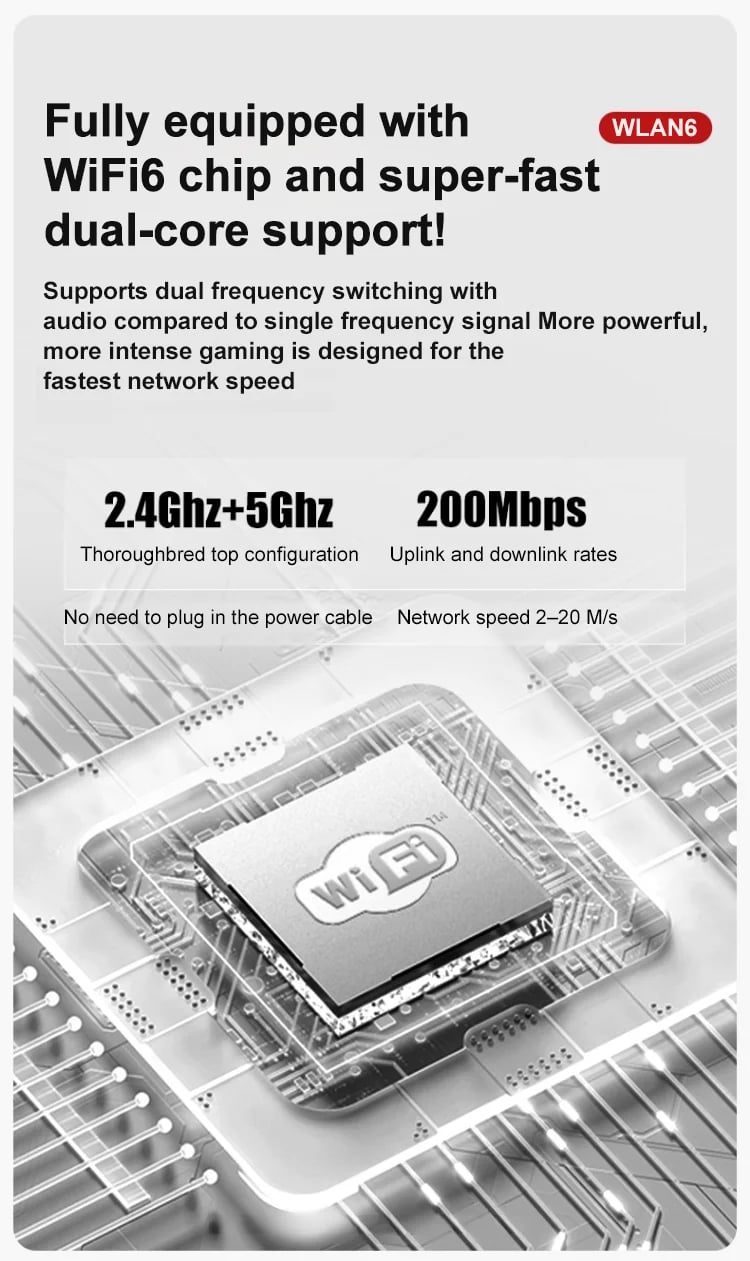 🔥Hot Sale🔥[Power on and use, free for life] All-network portable wifi